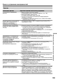Страница 153