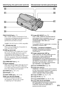 Страница 171