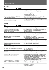 Страница 108