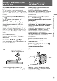 Страница 11