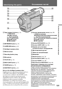 Страница 121