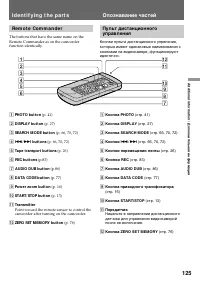 Страница 125