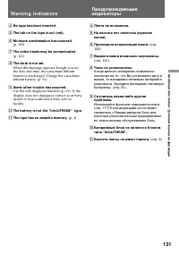 Страница 131