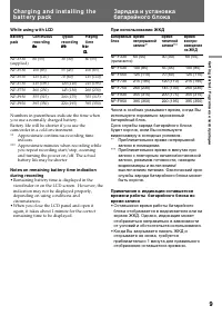 Страница 9