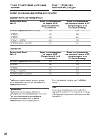 Страница 28