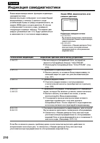 Страница 210