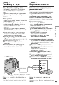 Страница 85