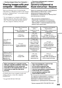 Страница 203