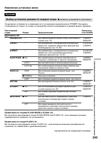 Страница 243