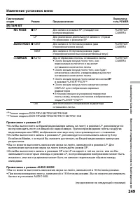 Страница 249