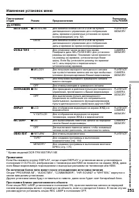 Страница 251