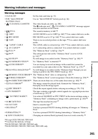 Страница 261