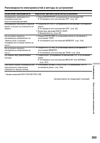 Страница 263