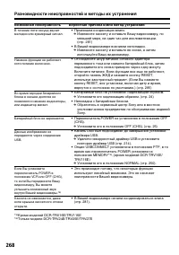 Страница 268