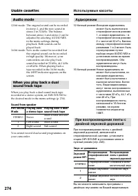 Страница 274