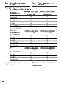 Страница 28