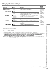 Страница 135