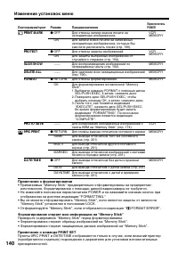 Страница 140