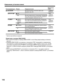 Страница 142