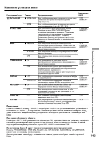 Страница 143