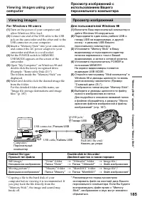 Страница 185