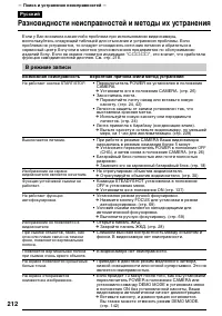 Страница 212