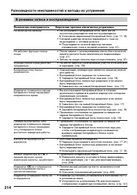 Страница 214
