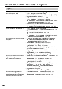 Страница 216