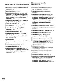 Страница 248