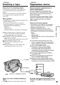 Страница 89