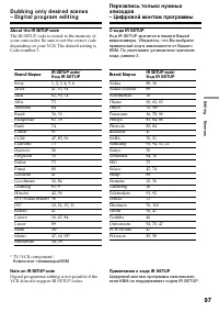 Страница 97