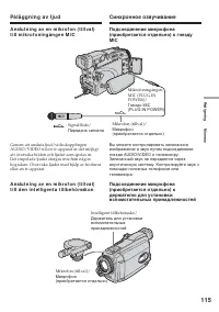 Страница 115