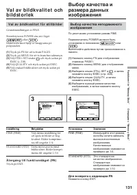 Страница 131