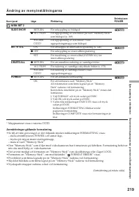 Страница 219