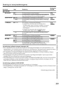 Страница 221