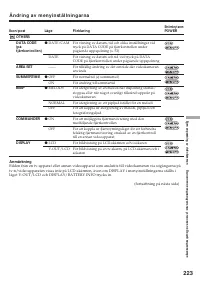 Страница 223
