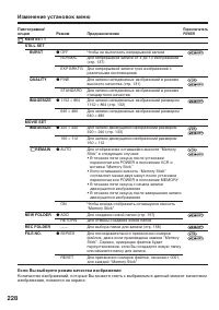 Страница 228