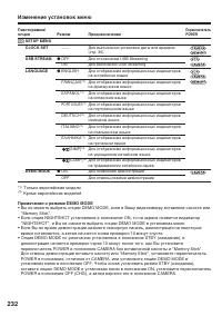 Страница 232