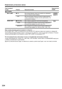 Страница 234