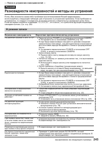 Страница 245