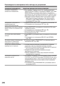 Страница 246