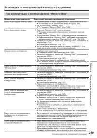 Страница 249