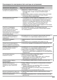 Страница 251