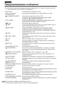 Страница 254