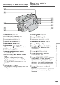 Страница 281