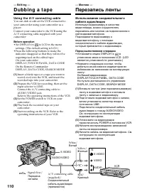 Страница 110