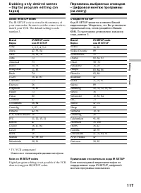 Страница 117