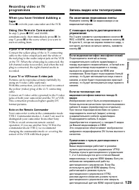 Страница 129