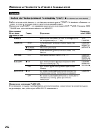Страница 262
