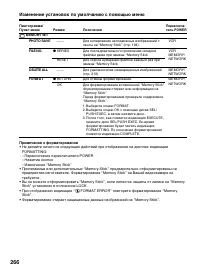 Страница 266